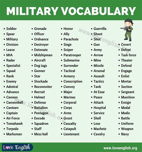 words for tactical.